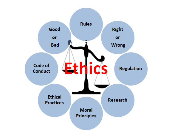 Public Ethics And Risk Management: The Kenyan Experience – IRM (K)